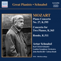 Peter Schmidl, Wiener Philharm Schnable Plays Mozart